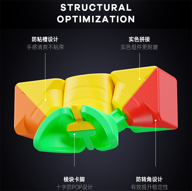 ShengShou Mr. MS 3x3x3 Speed Cube Stickerless
